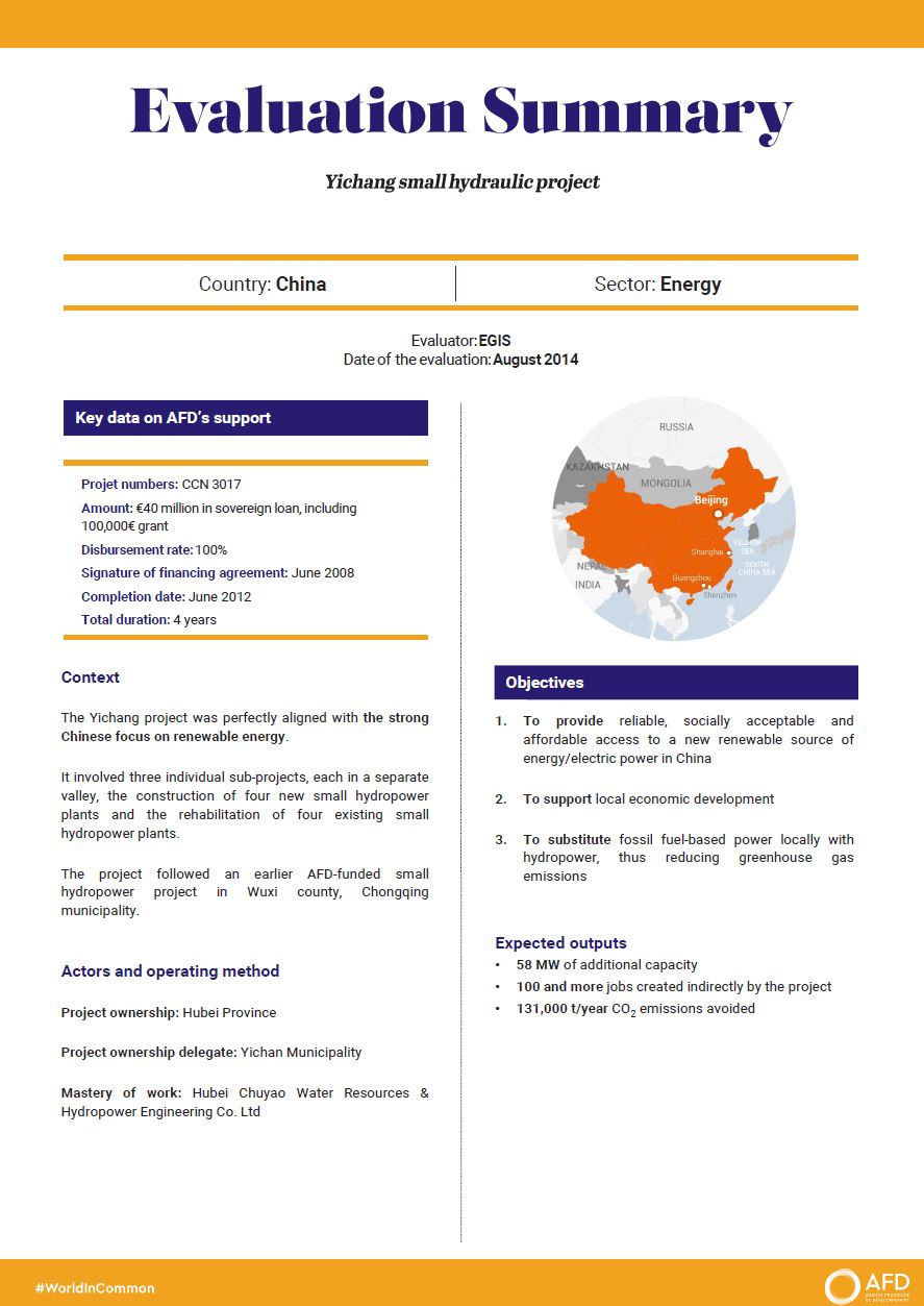 Evaluation Summary - Yichang small hydraulic project, China