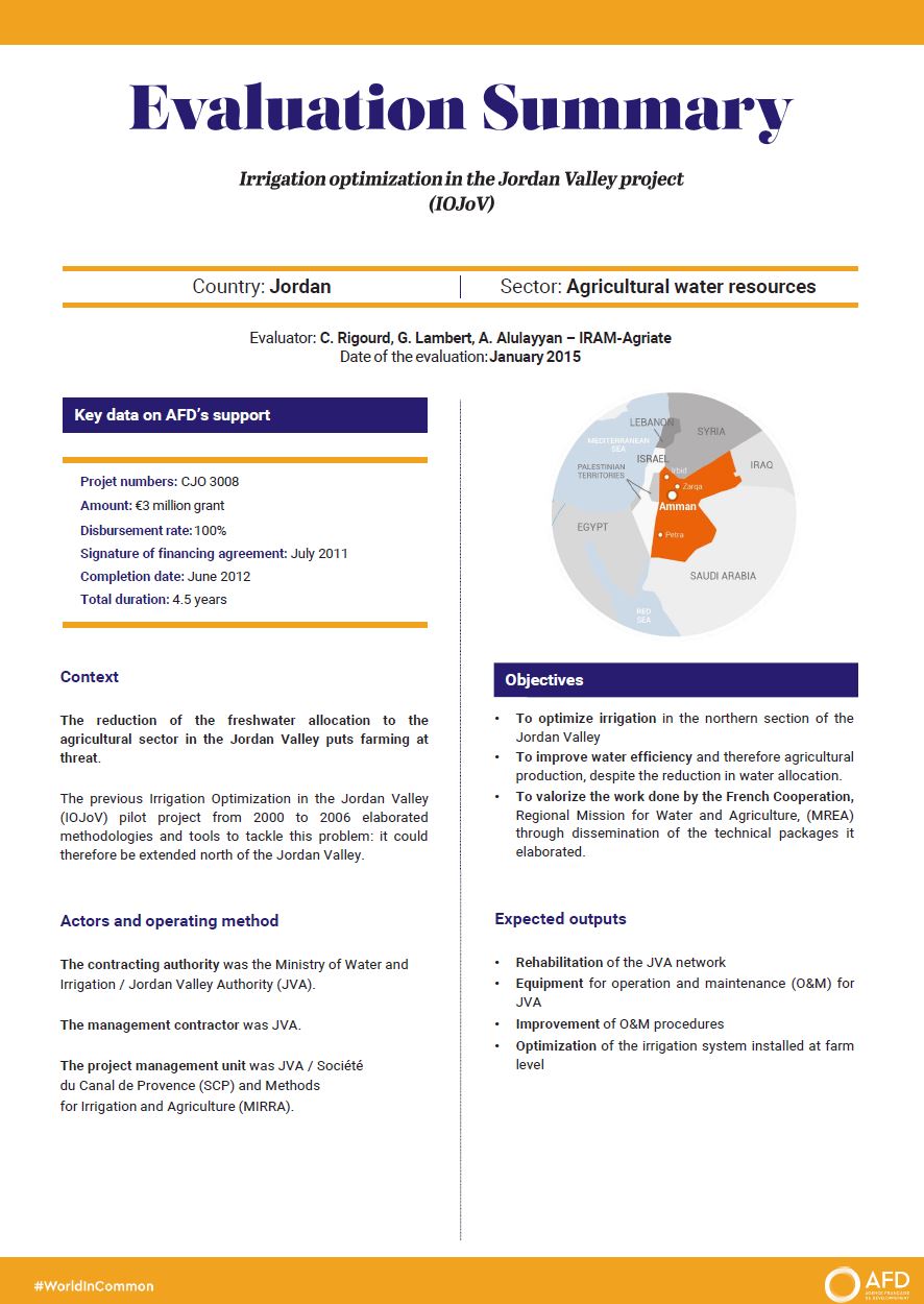 Evaluation Summary - Irrigation optimization in the Jordan Valley project, (IOJoV)