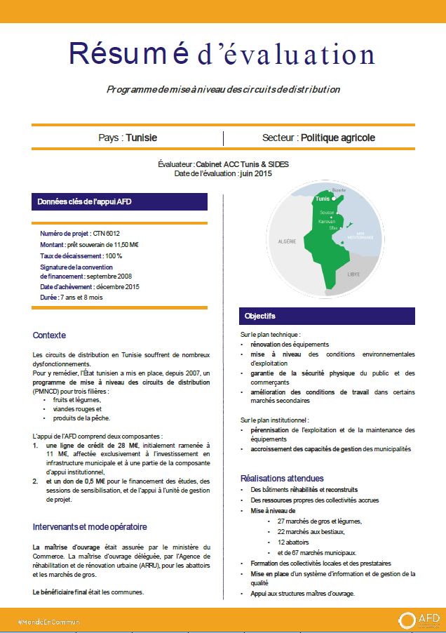Résumé d'évaluation - Programme de mise à niveau des circuits de distribution, Tunisie CTN 6012